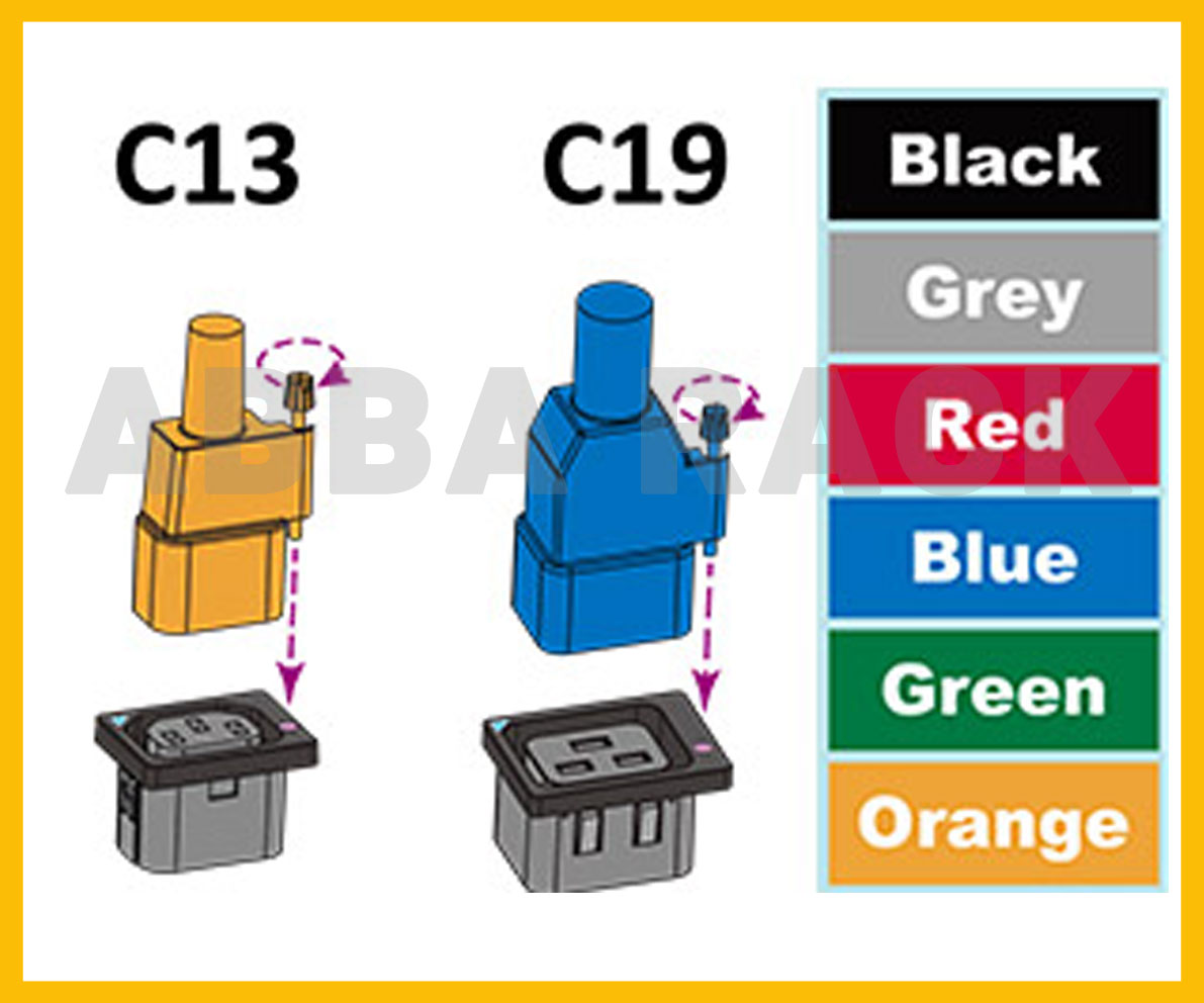 metered pdu, smart pdu