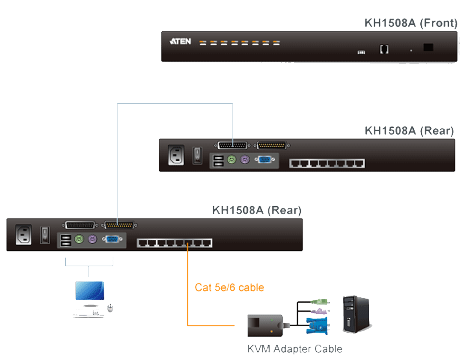 jual rack server, distributor rack server