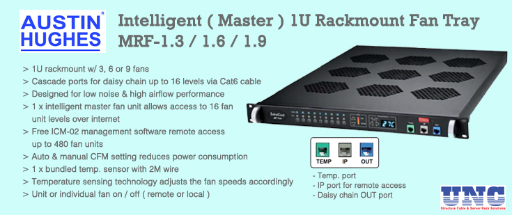 distributor rack server, jual rack server abba