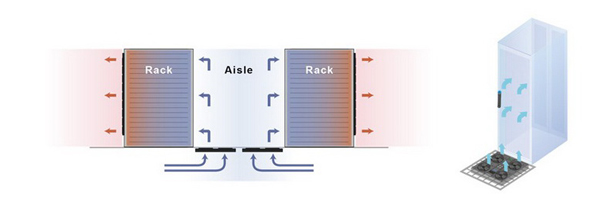 distributor rack server, jual rasck server